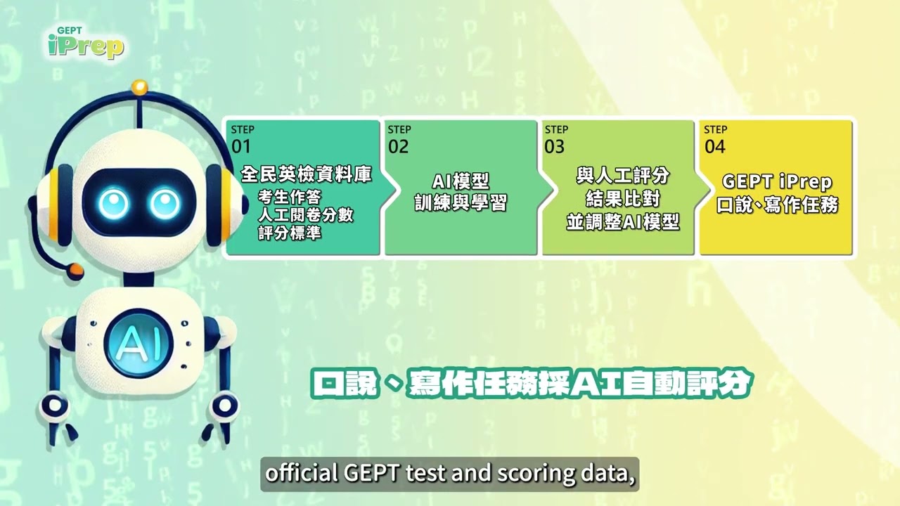 全民英檢i學網 - GEPT iPrep 介紹