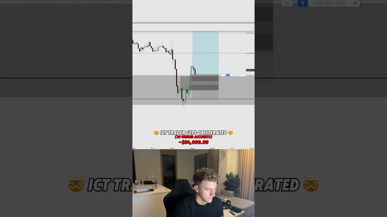 ICT TRADER GETS DESTROYED 🤯#viral #reels #ict #daytrading #forex  #ictconcepts #explore #trading