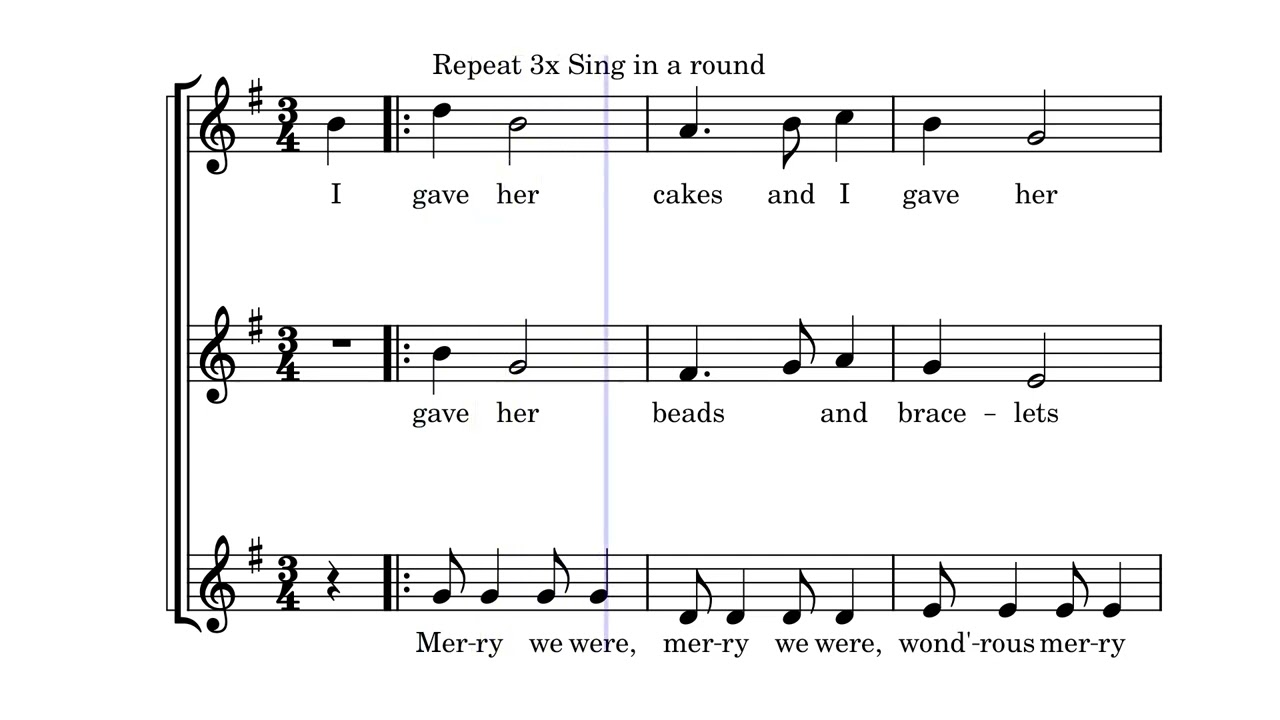 Cakes and ale – Henry Purcell by Henry Purcell