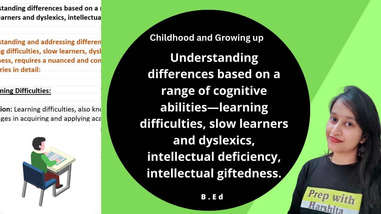 Understanding differences based on a range of cognitive abilities—learning difficulties