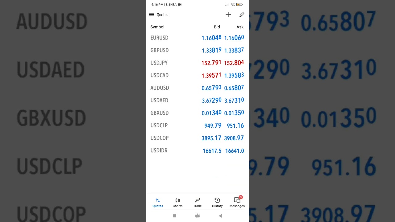 Счет Vantage Cent: как создать и использовать счет Vantage Cent (счет Vantage Broker Cent)