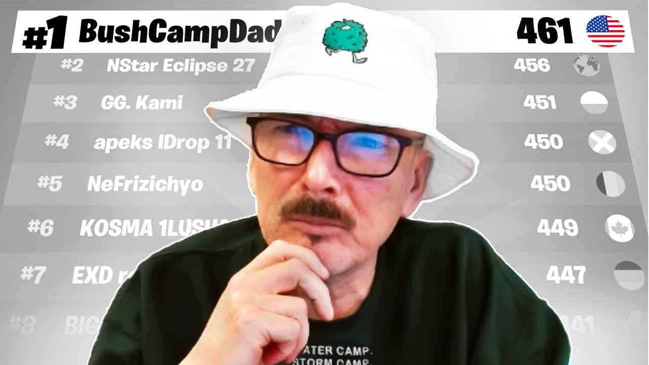 BushCampDad выигрывает кубок ZB Solo Victory