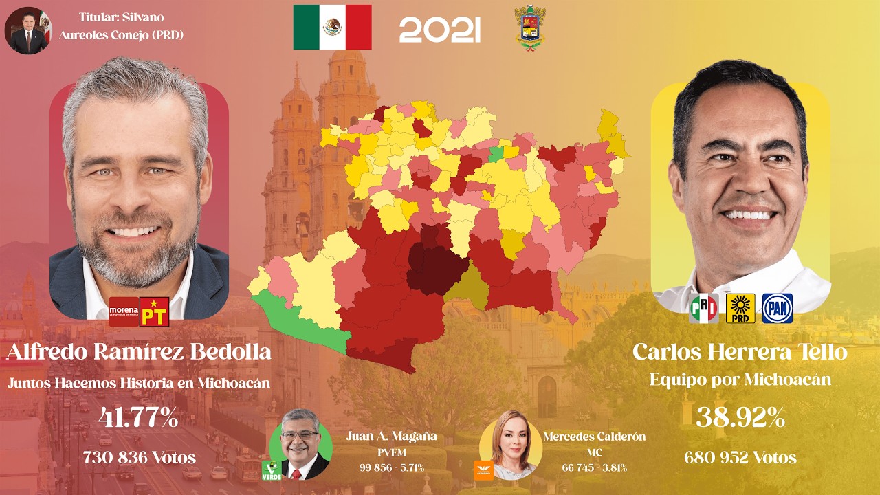 Elecciones  a gobernador en Michoacán (1974-2021)