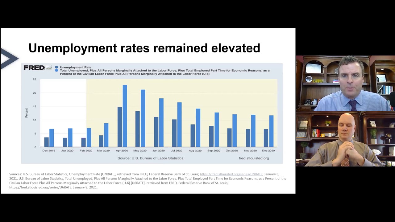 2021 Market Forecast Presentation