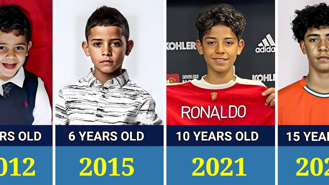 Криштиану Роналду-младший — трансформация от 1 до 15 лет (с 2011 по 2025)