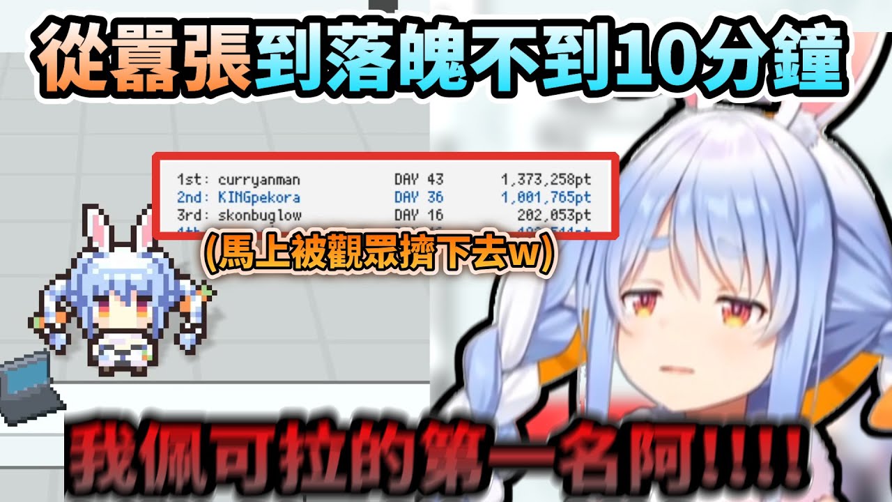 從囂張到落魄不到10分鐘！！挑釁觀眾「有種超過這百萬紀錄啊」結果轉眼就被擠下去崩潰哀嚎的屑兔!ｗww【兎田ぺこら/ホロライブ】【hololive】【vtuber中文字幕】