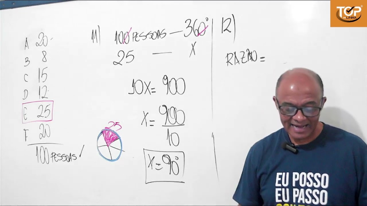 MATEMÁTICA - RESOLUÇÃO DE QUESTÕES DA PROVA CONCURSO PREF. PETROLINA - Quais cabem recurso?