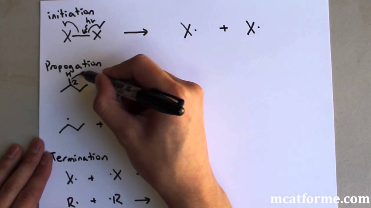 MCAT Ochem Lecture: Free Radical Halogenation