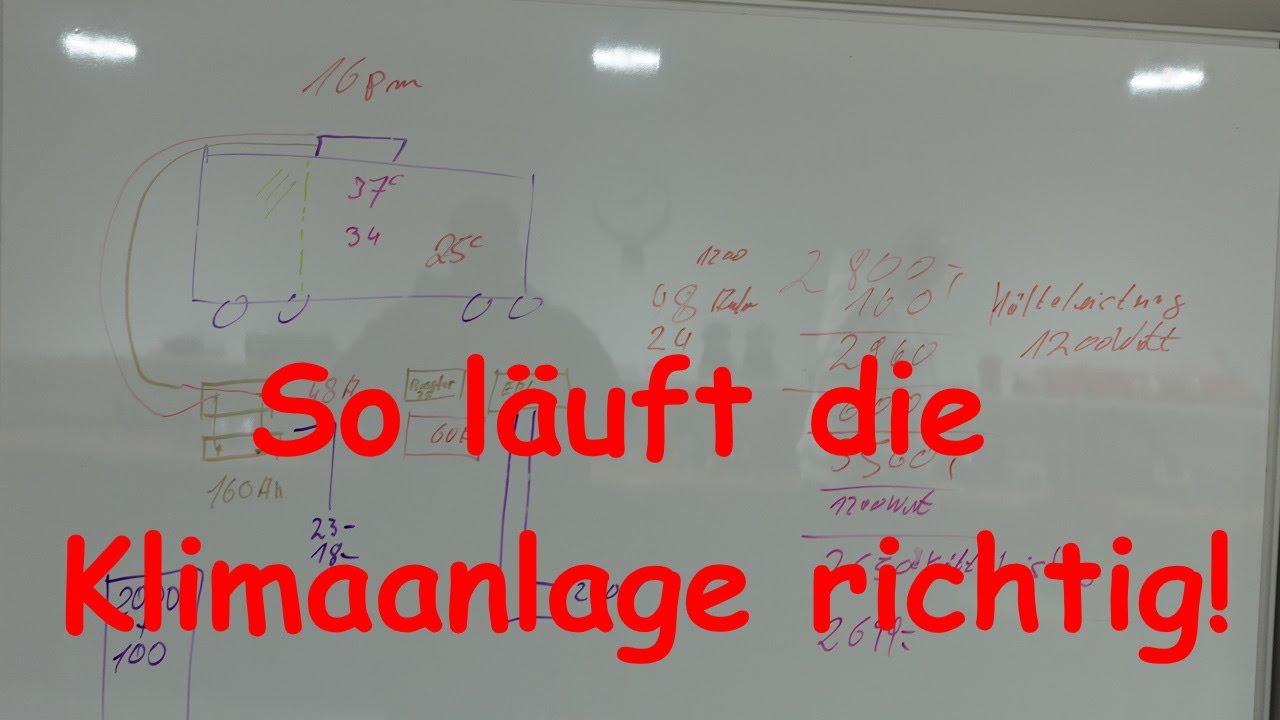 WCS Goch: So läuft die Klimaanlage richtig!!!