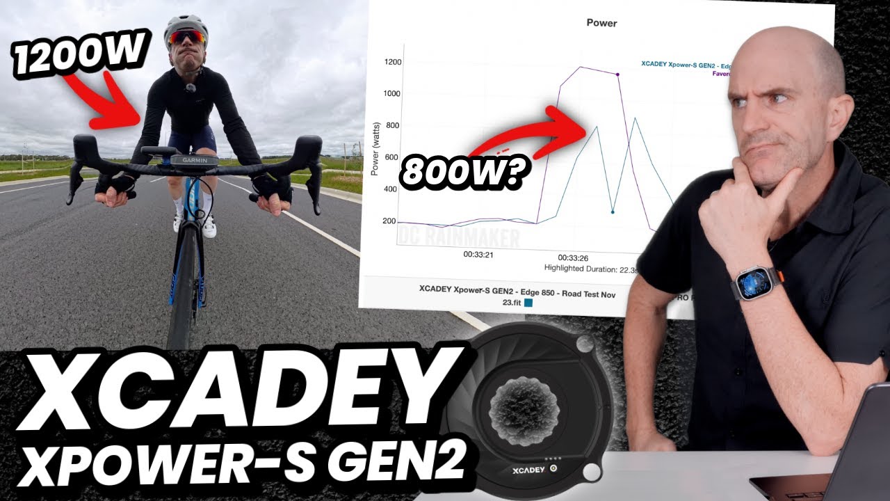 Обзор измерителя мощности XCadey X-Power S GEN 2 // В погоне за нестабильным смещением!