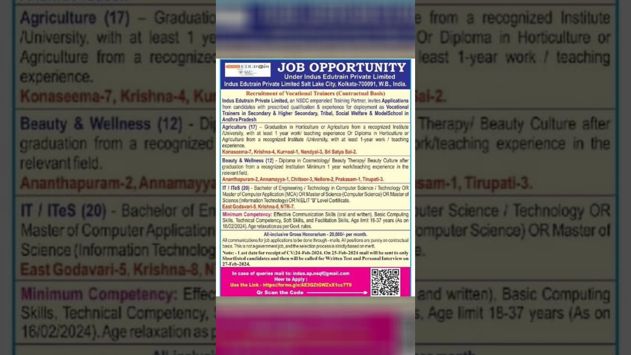 Vocational Trainer Jobs in Government Schools