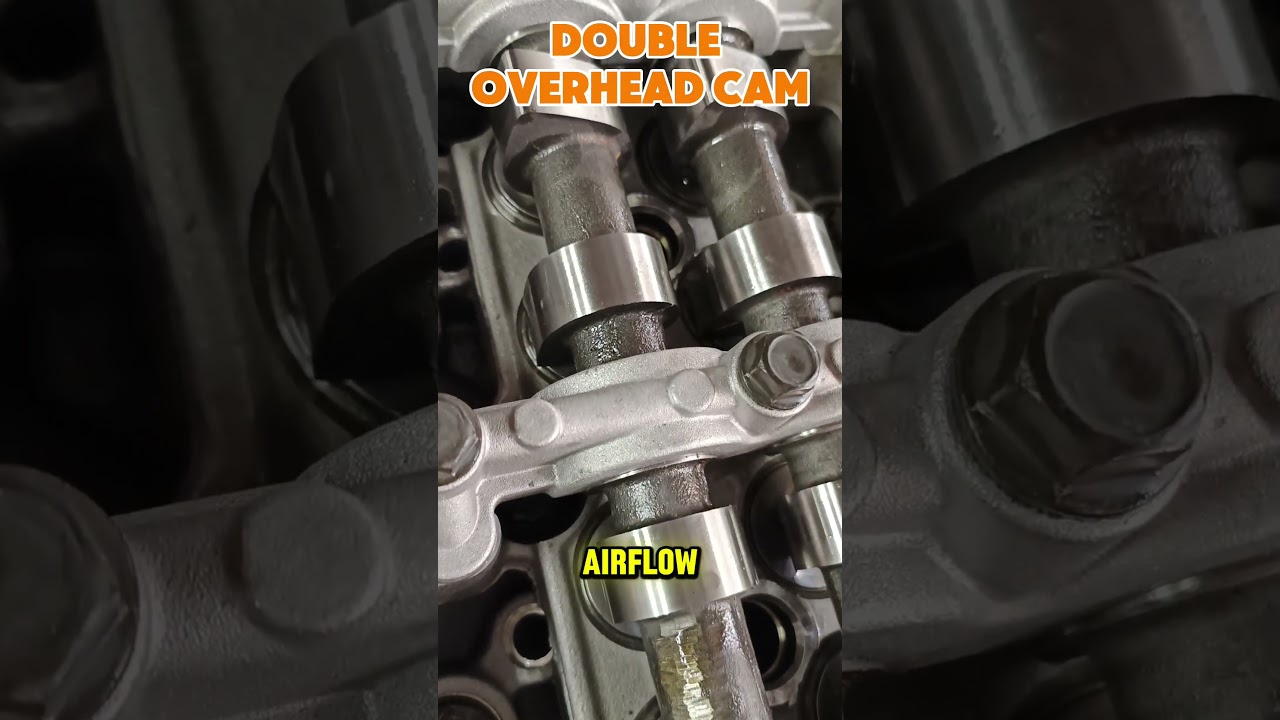 Double Overhead Cam (DOHC) #dohc