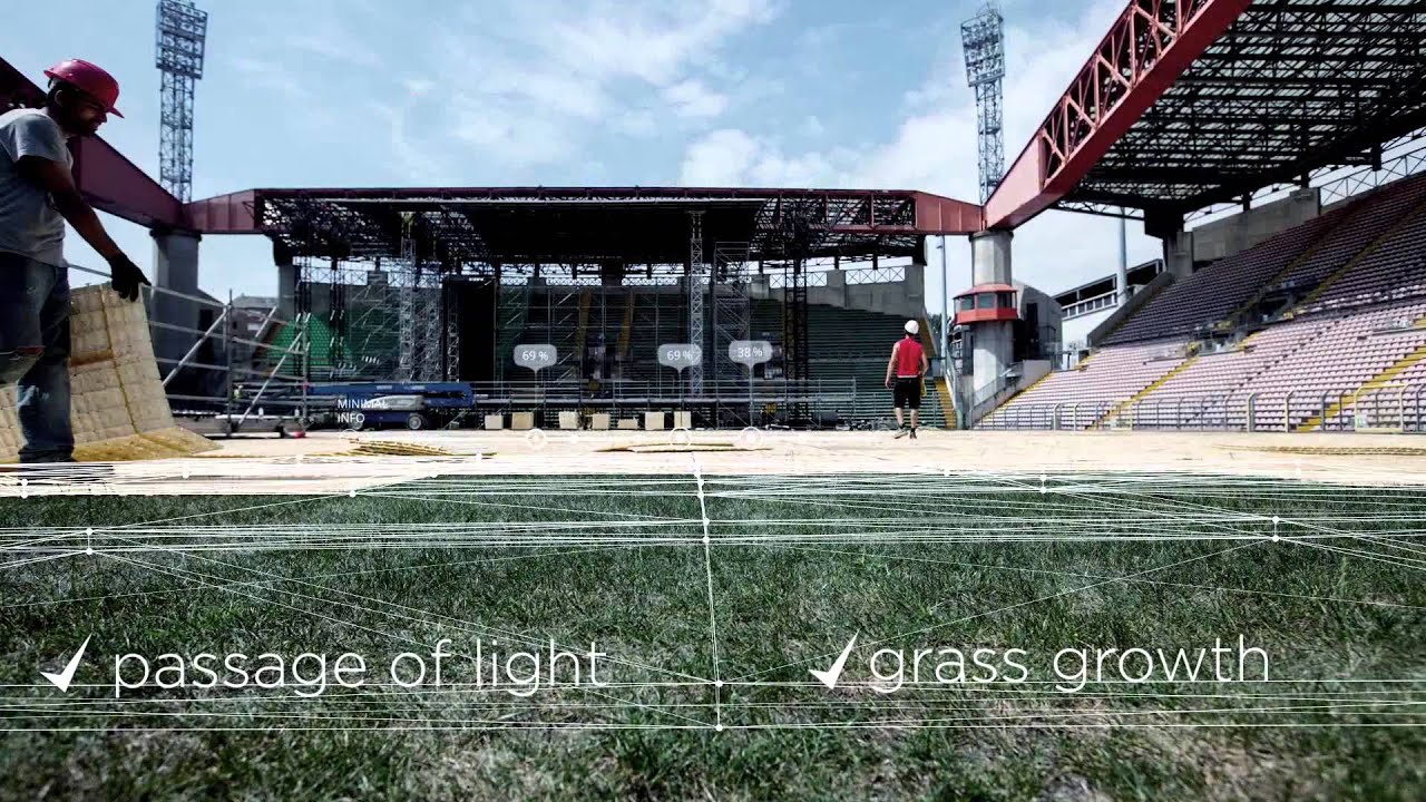 EPS - Events | Turf Protection & GIGS Barriers