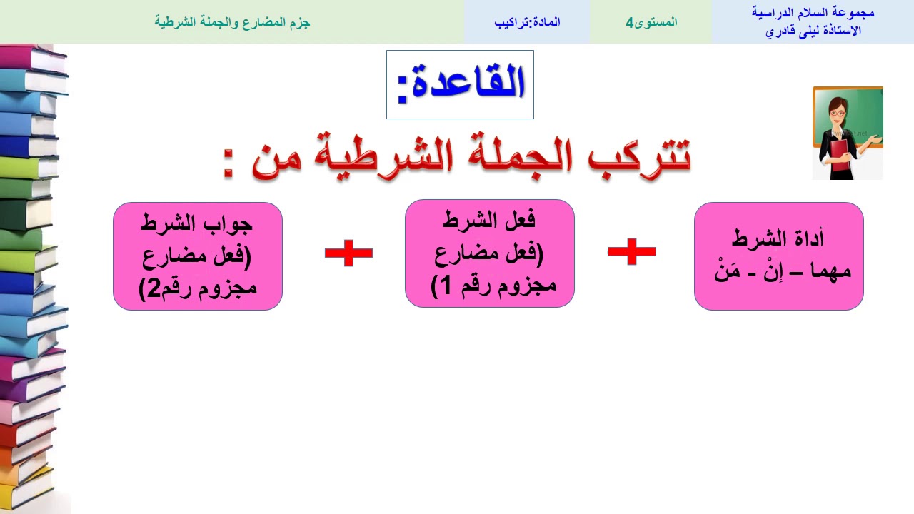 جزم المضارع الصحيح والجملة الشرطية - تراكيب - الرابع ابتدائي