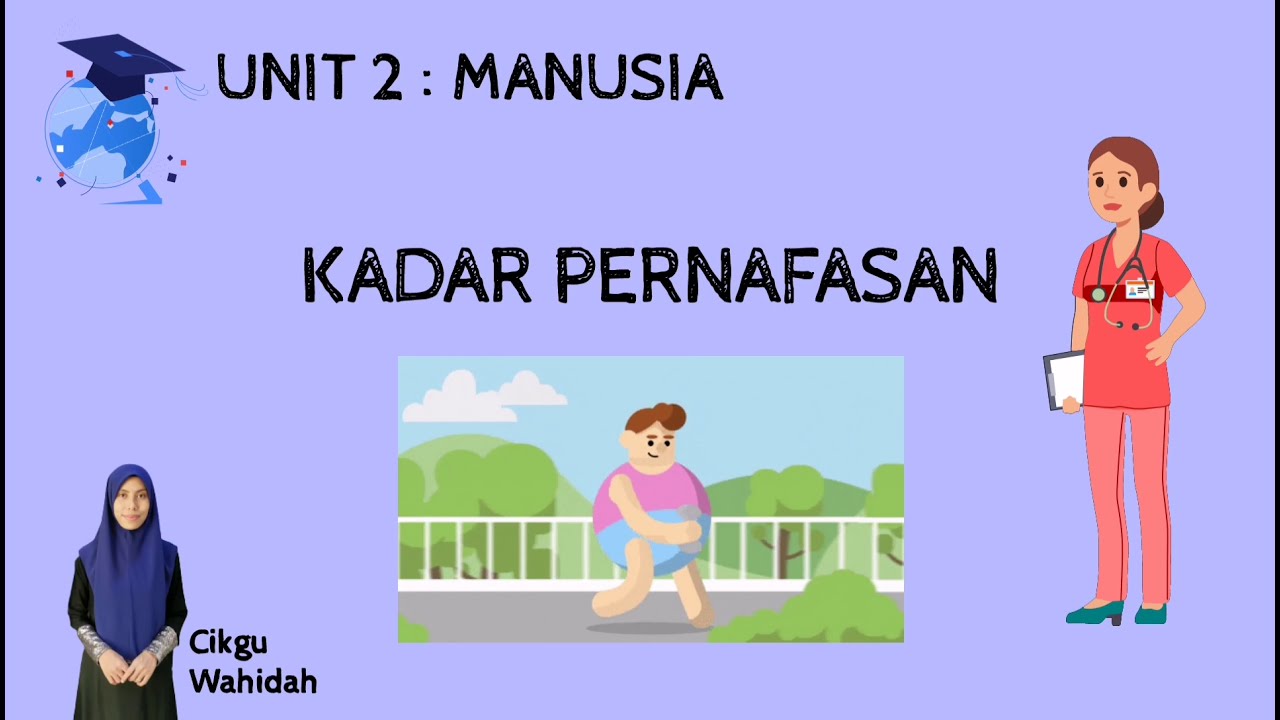 SAINS TAHUN 4 : MANUSIA (Kadar Pernafasan)