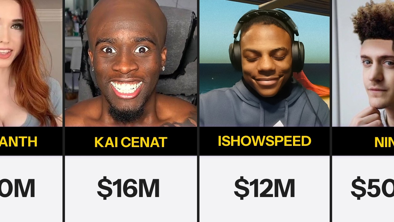 The Richest Streamers in the World (Net Worth Comparison)