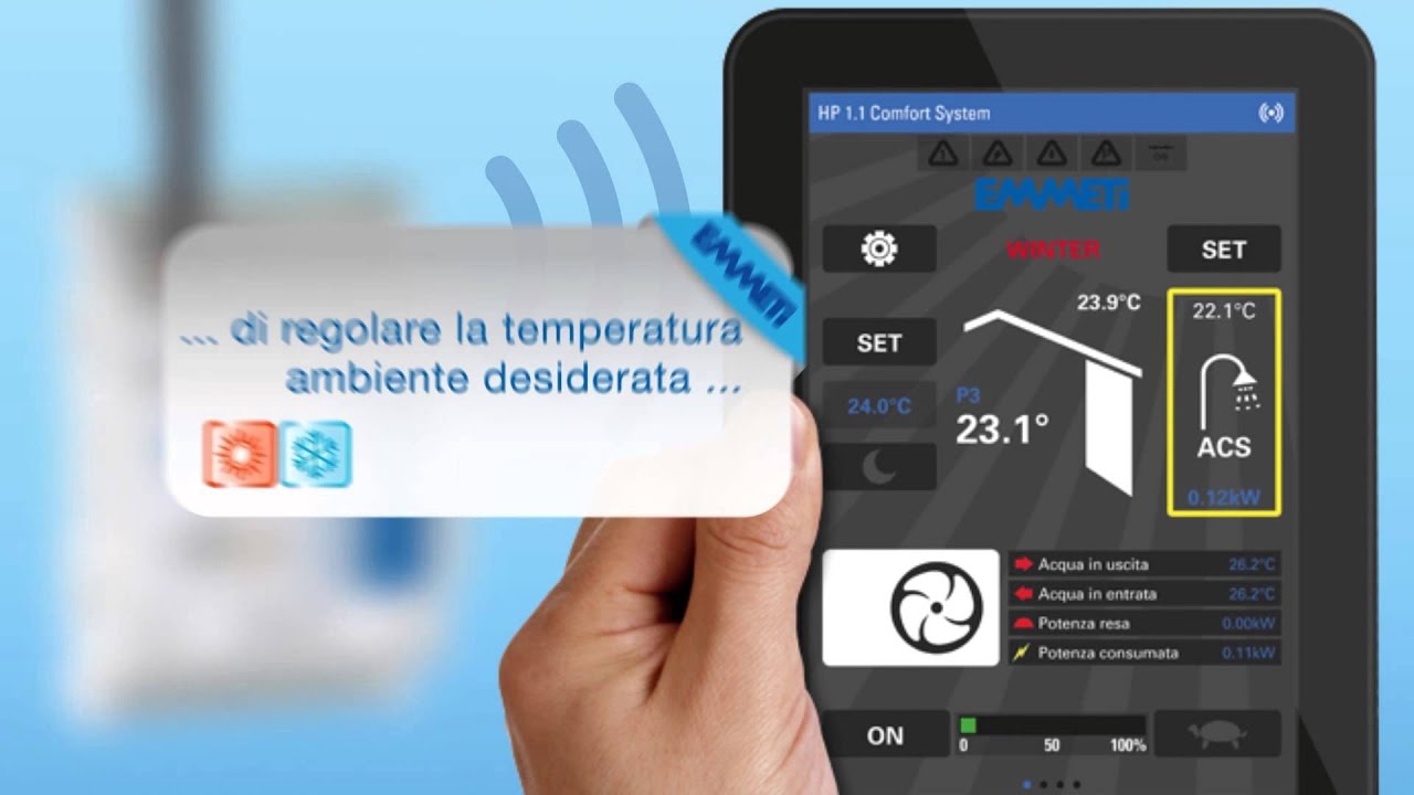 Emmeti presenta FEBOS e FEBOS HP