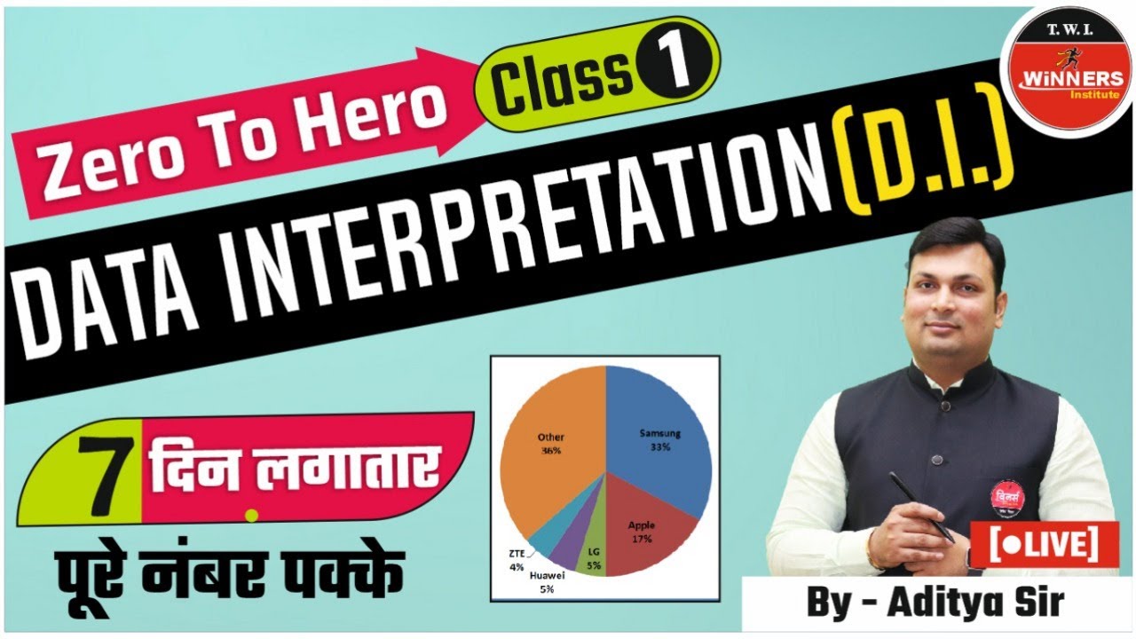 Data Interpretation | Class-1 | Maths by Aditya Sir | Data Interpretation Question | DI Trick