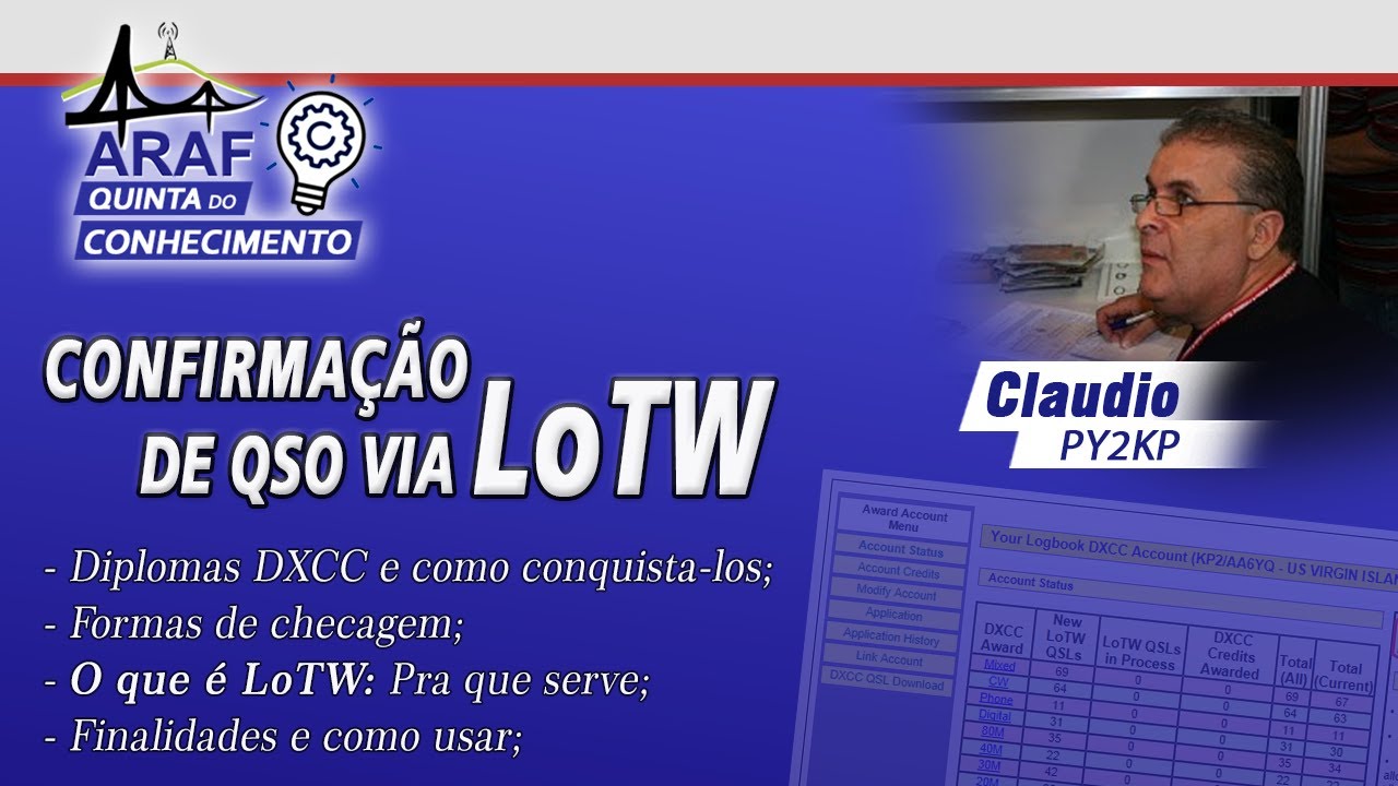 #ARAF - Confirmação de QSO via LOTW - #PY2KP | Quinta do Conhecimento