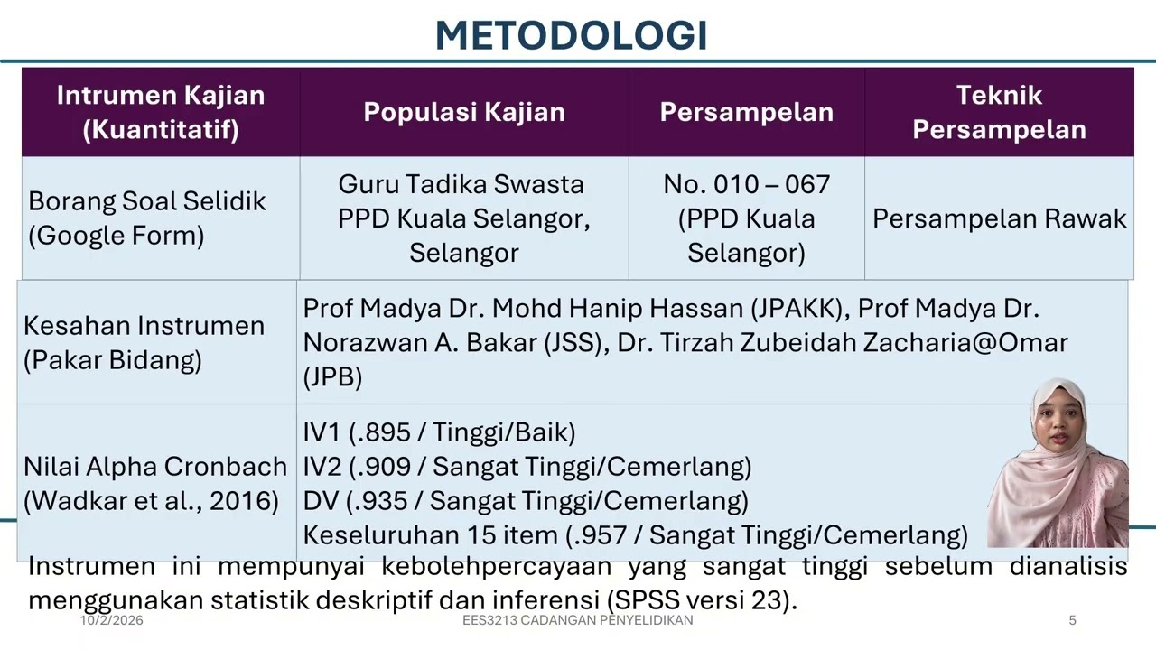 Assignment Pembentangan Research Methodology (Tajuk 19)