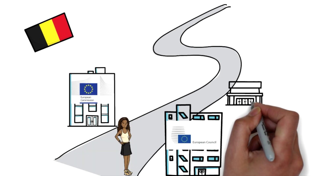 The EU explained | Institutions