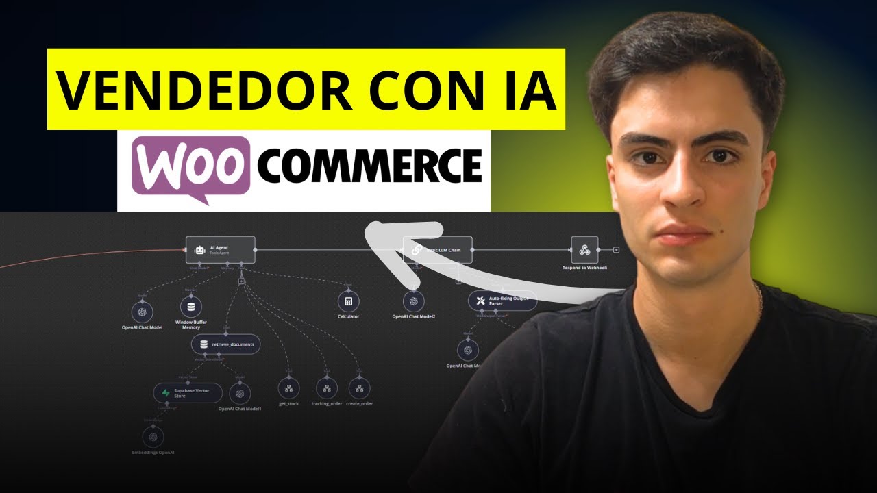 Aumenta tus VENTAS con un Agente de IA en WooCommerce | n8n x Woocommerce x Whatsapp