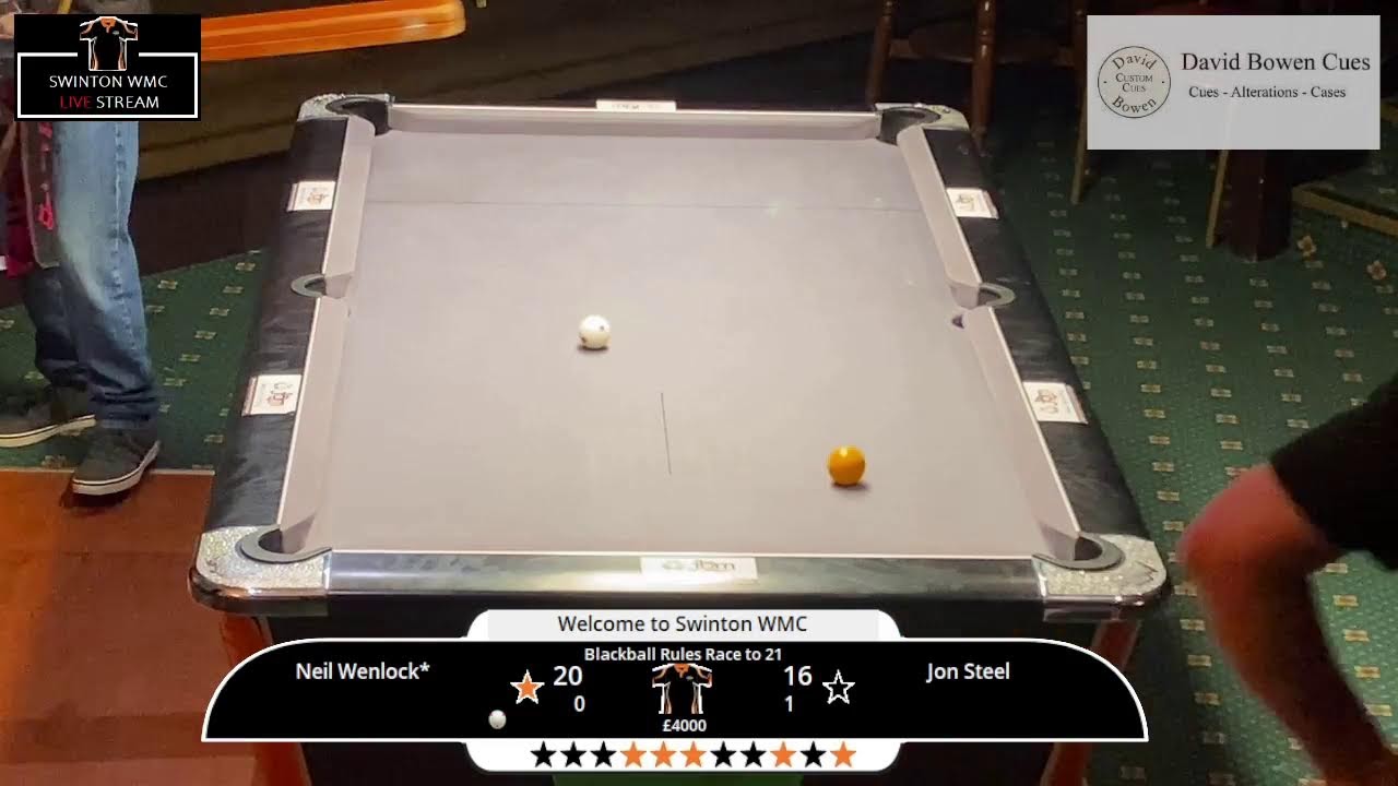 Neil Wenlock v Jon Steel  - Blackball Rules Race to 21 for £4000