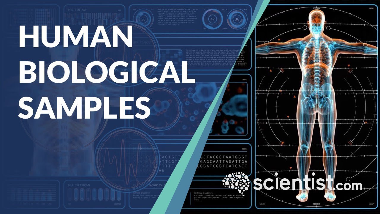 Human Biological Samples