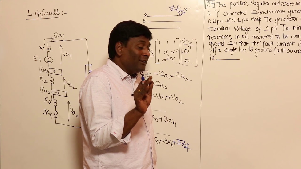 Анализ замыканий на землю (LG) в энергосистемах | Концепция и задачи | К.Н. Рао для GATE/ESE
