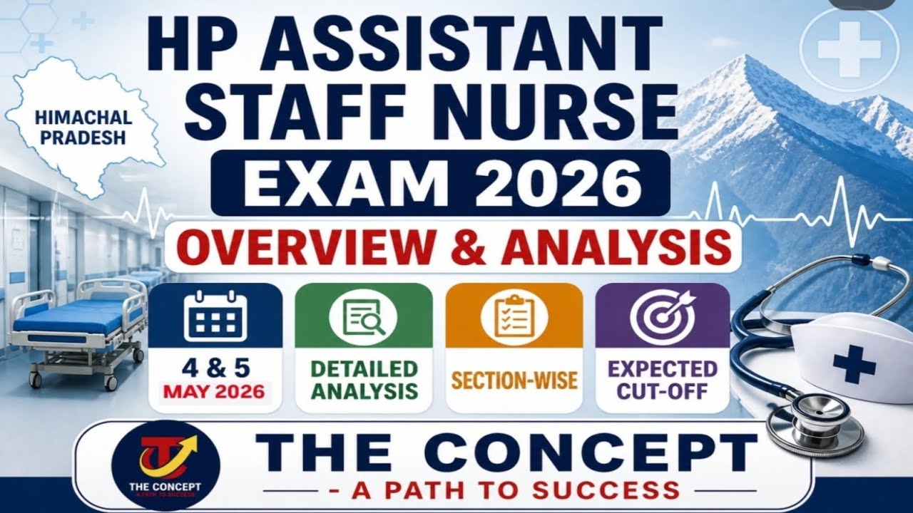 HP Assistant Staff Nurse Exam 2026 |  Analysis & Difficulty Level of Exam held on 4th & 5th May 2026