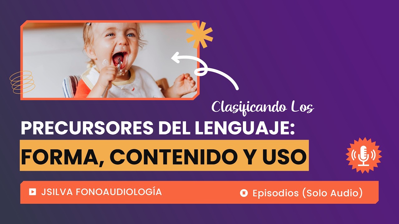 Introducción A Los Precursores Del Lenguaje Según Forma, Contenido y Uso.