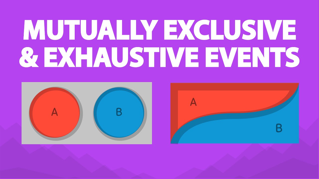 Mutually Exclusive and Exhaustive Events (6.4)
