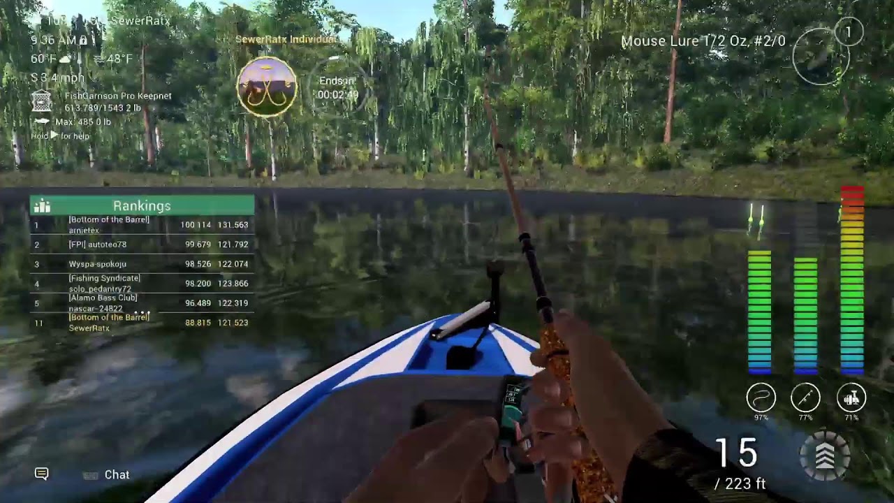 Ratboys Taimen challenge Bottom of the barrel fp club attempt