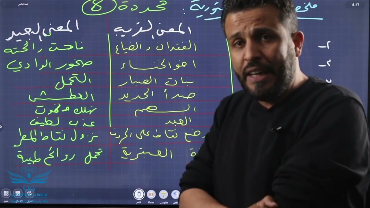 عبدالهادي الخطيب  تخصص بلاغة الفصل الثاني   ج4