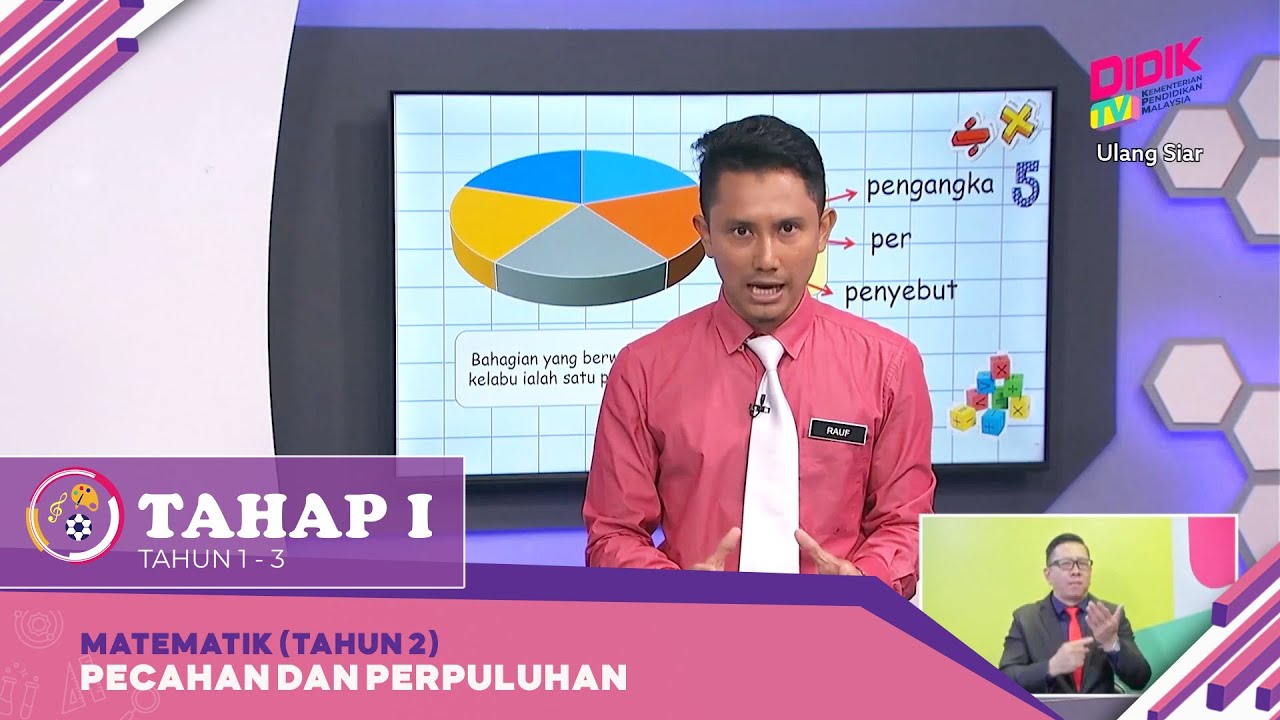 Tahap I (2022) | Matematik (Tahun 2): Pecahan Dan Perpuluhan