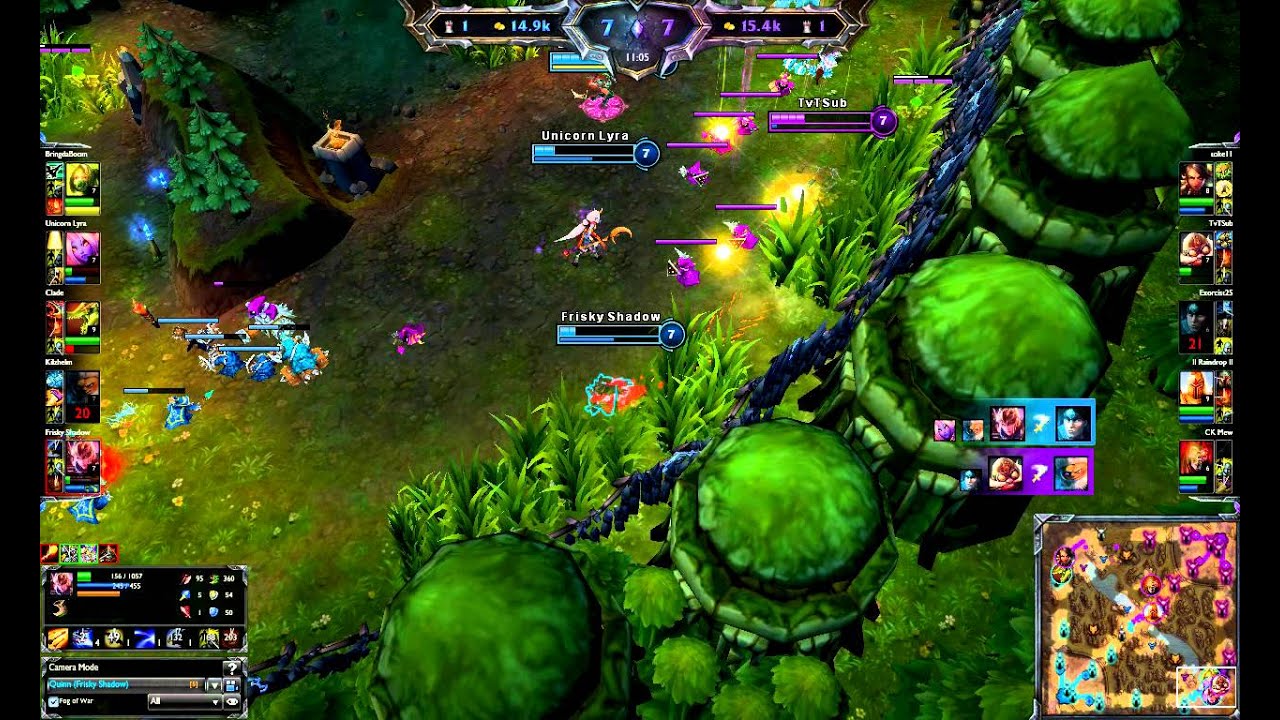 The Sacrifice of a Support