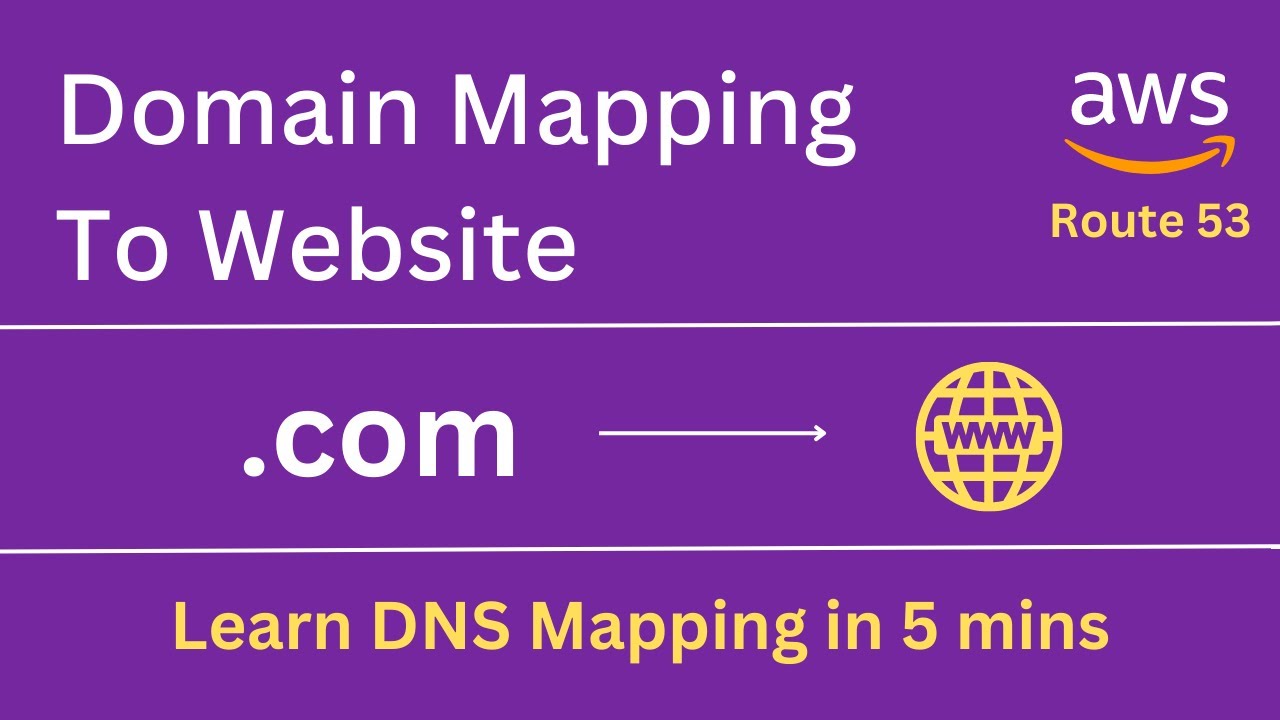 How to Point a Domain to Your Website : Step By Step By Guide