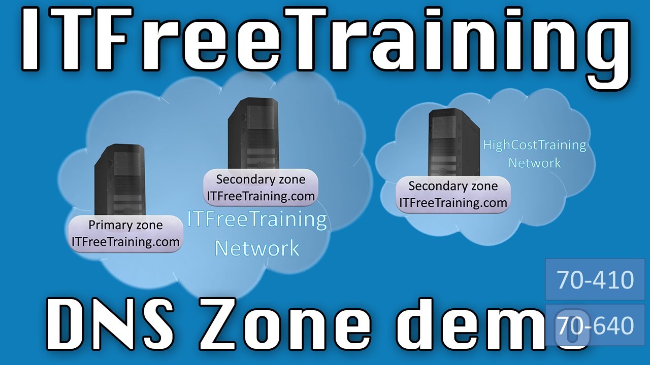 Windows DNS Zone Demonstration