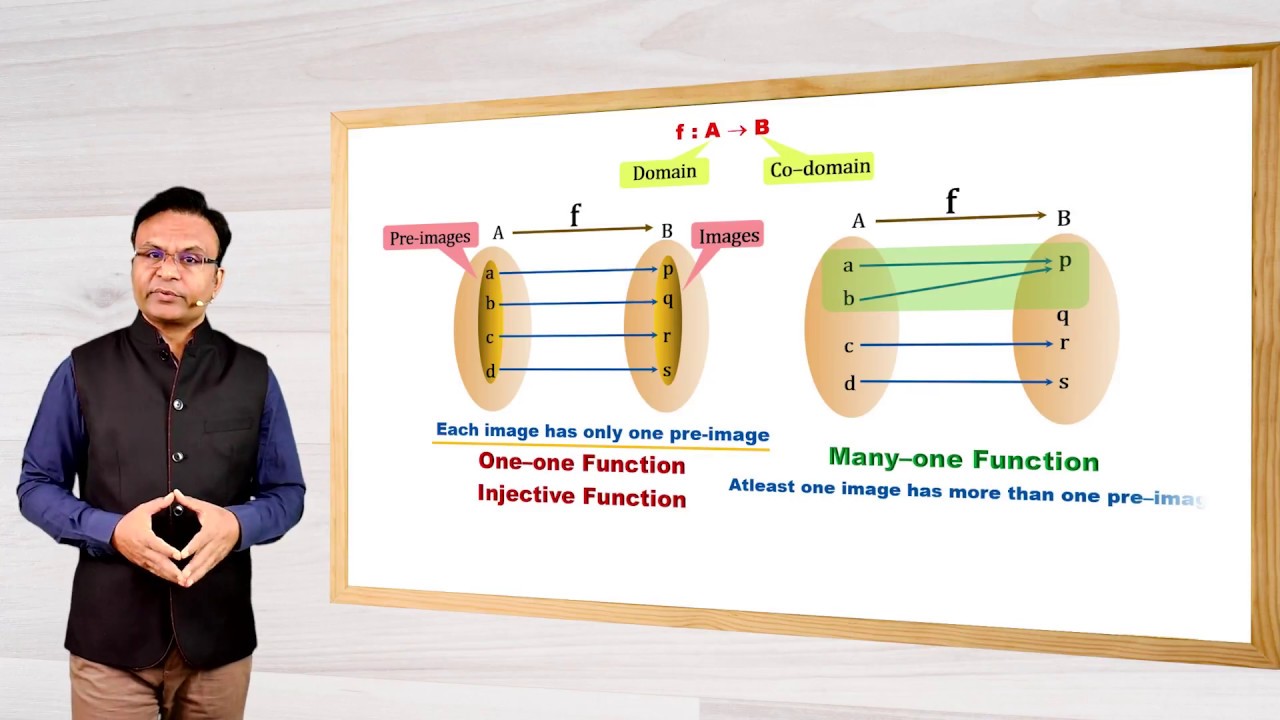 Functions | Calculus | JEE Maths video lectures by G Tewani | Calculus by G Tewani |Ghanshyam Tewani