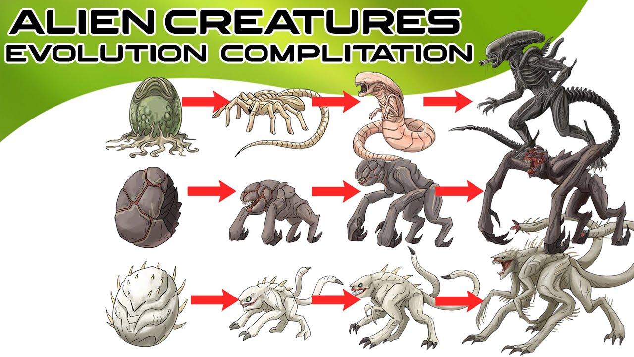 All Alien Creatures & Evolution Complitation | Maxxive Jumpo