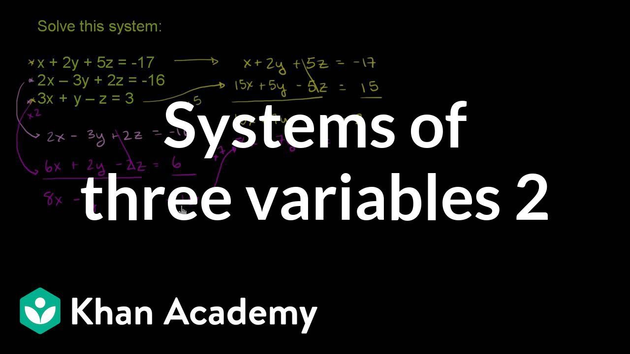 Systems of three variables 2 | Systems of equations and inequalities | Algebra II | Khan Academy