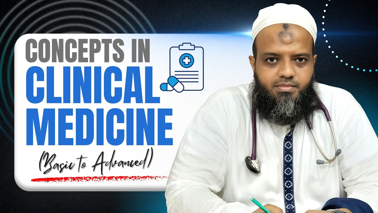 Introduction | Concepts in Clinical Medicine (Basic to Advanced)  Dr. Mainuddin Ahmad