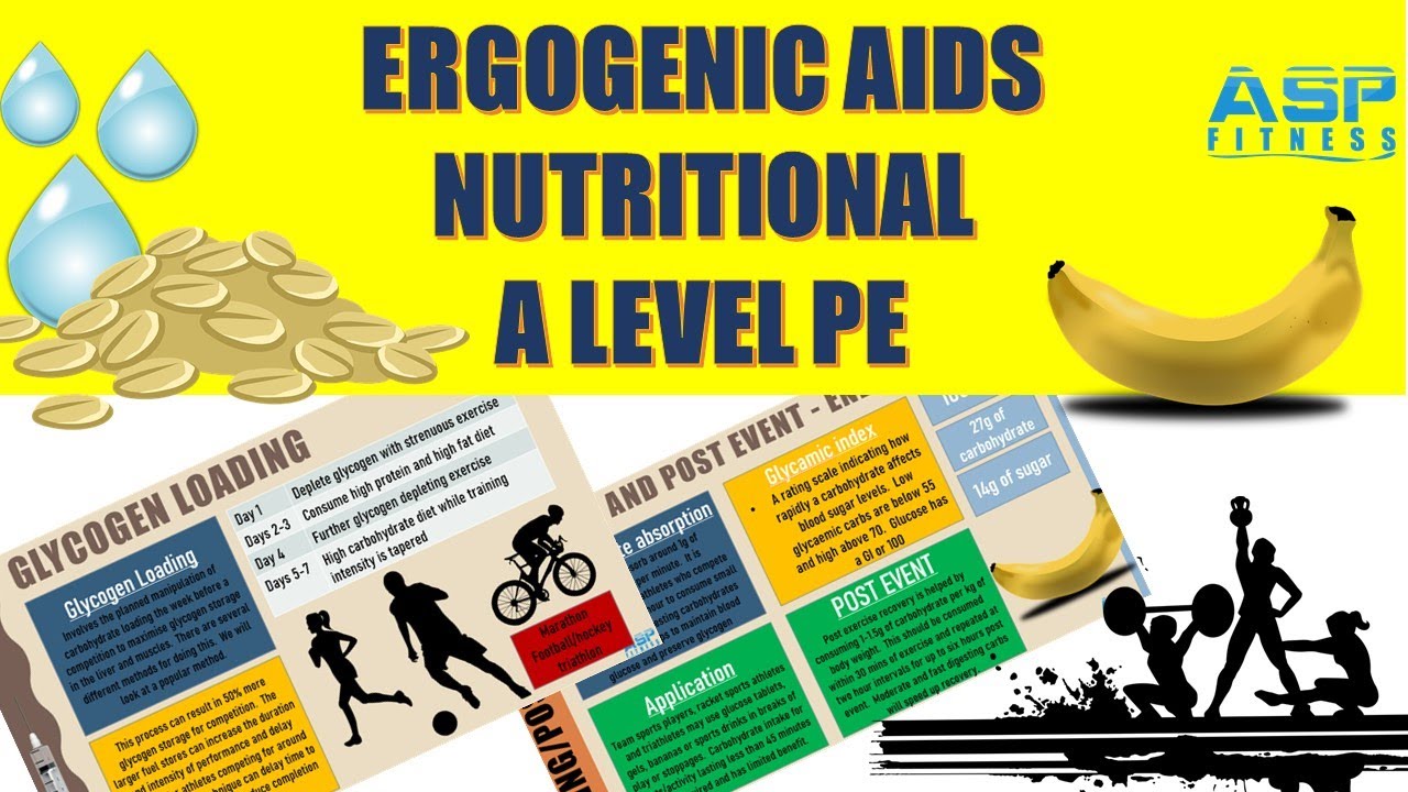 Ergogenic aids -  nutritional - A Level PE