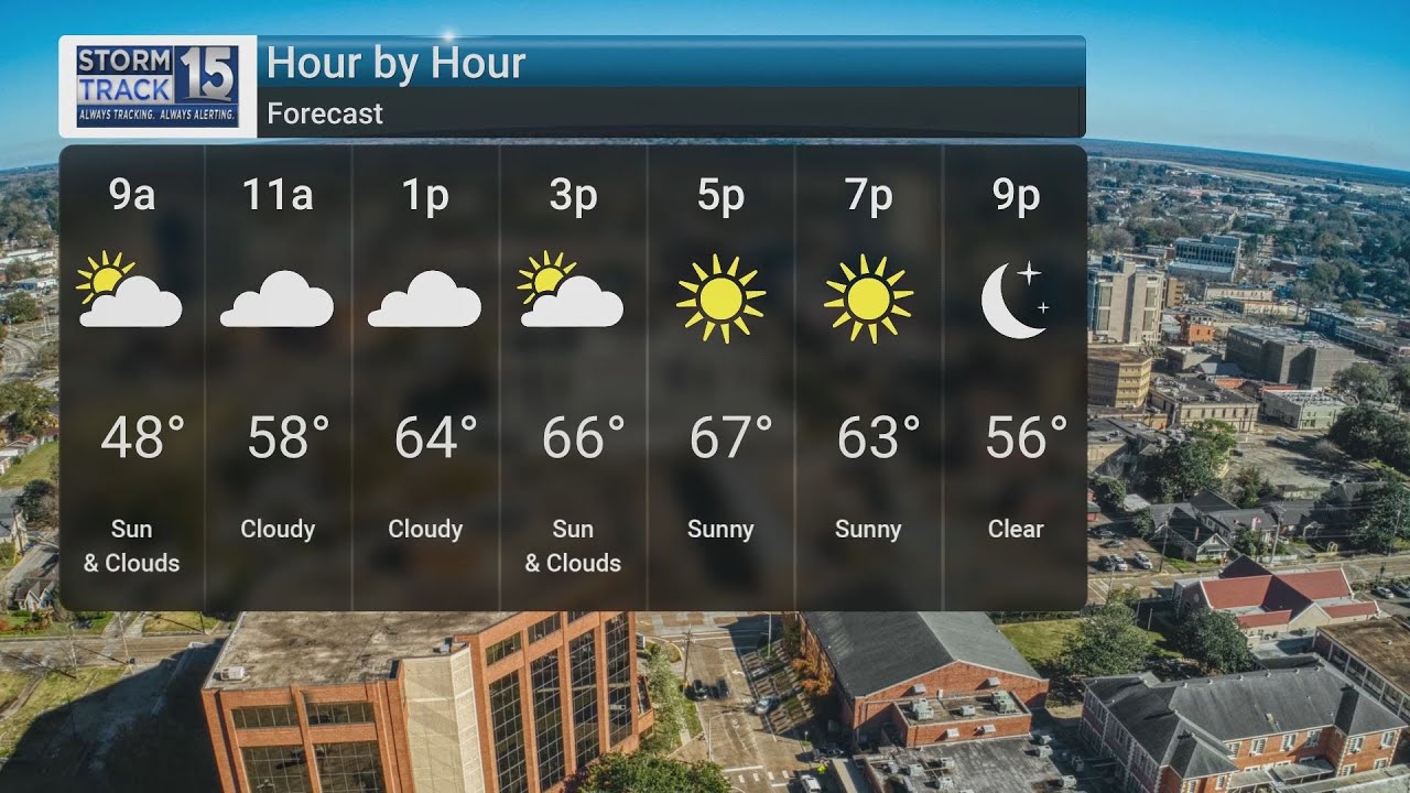Warming Trend, Dry Conditions Prevail
