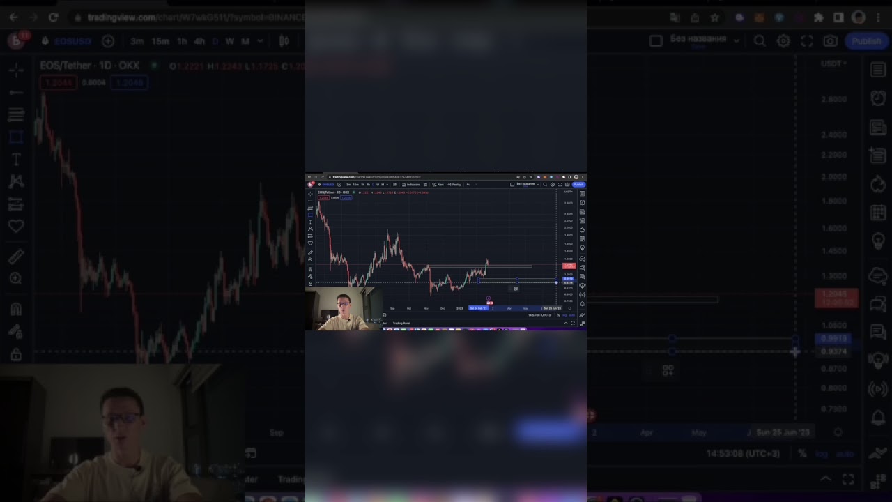 Криптовалюта EOS, даст иксы? #биткоин #криптовалюта #обзоркриптовалют #eos #эфириум #крипта