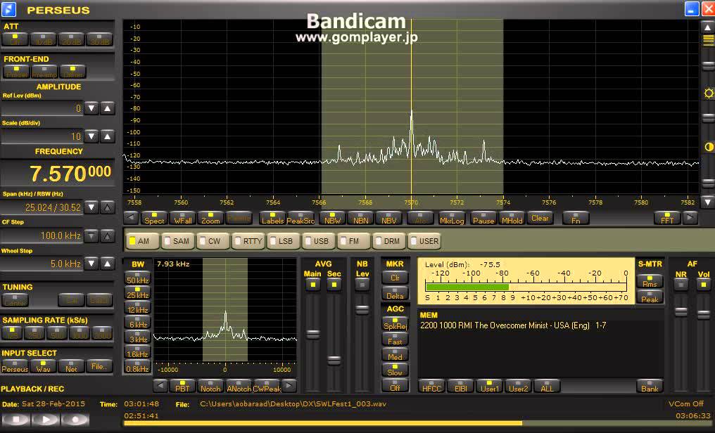 Shortwave Shindig 2015 (Winter SWL Fest) via WRMI