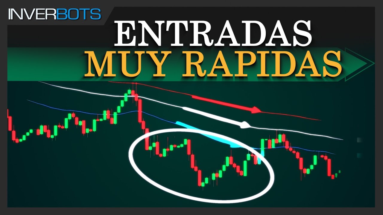 ESTRATEGIA DE SCALPING EN 5 MINUTOS. ¡Por fin encontré una que actualmente funciona!