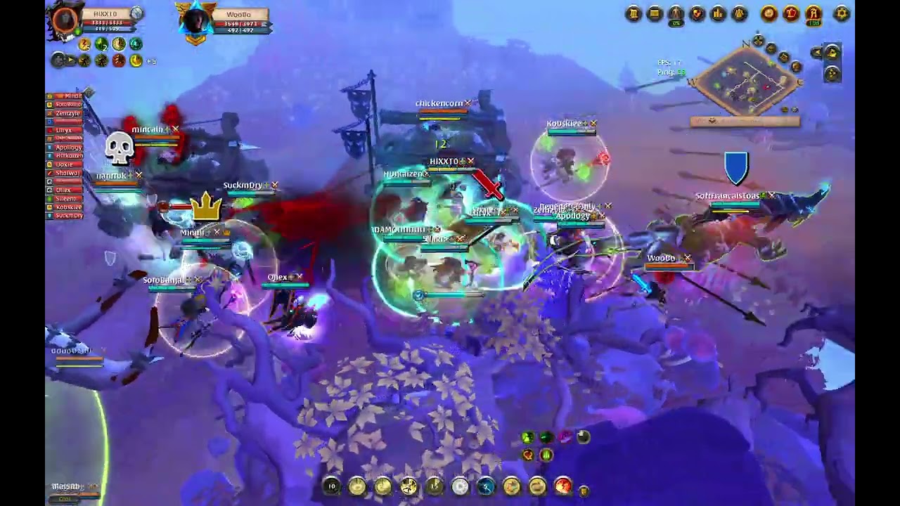 gold digger vs availom