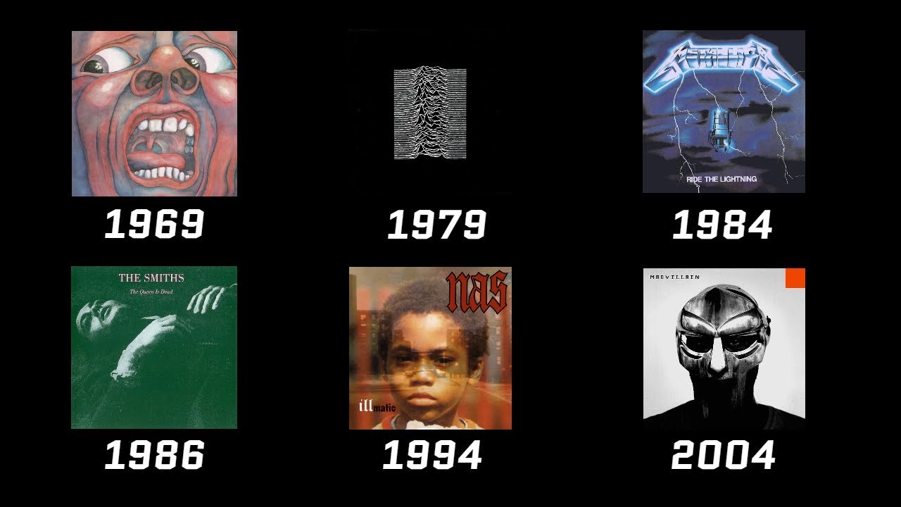 The Best Album Of Each Year (1909-2022) (The Evolution of Music)