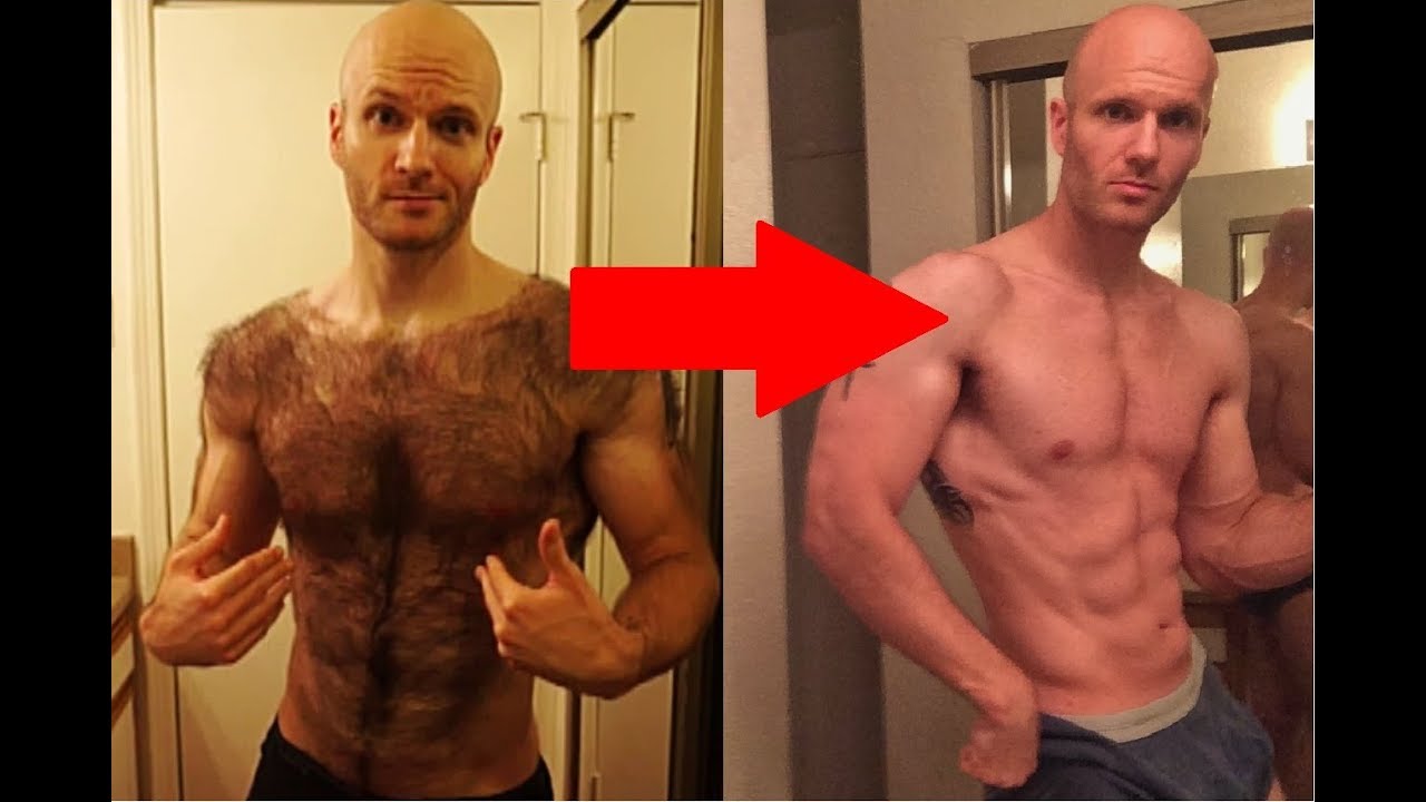 Hairiest Bodybuilder in the World - Unbelievable Transformation